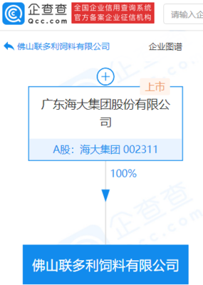 海大集團(tuán)全資成立飼料新公司，強(qiáng)化畜牧漁業(yè)市場(chǎng)布局