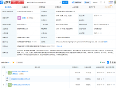 正虹科技成立新公司，拓展食用農(nóng)產(chǎn)品批發(fā)與飼料銷售業(yè)務(wù)