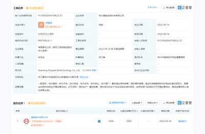 通威股份成立新公司，注冊資本5000萬專注畜牧漁業飼料銷售